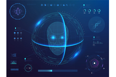 Biometrics digital face scanning, facial recognition software with hud