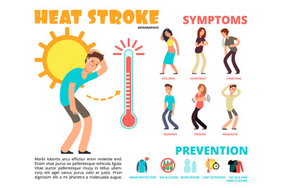 Heat stroke and summer sunstroke risk, symptom and prevention vector i