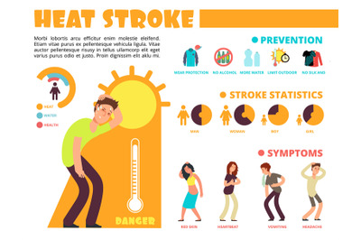 Temperature heat, different methods of sun stroke protection and sympt