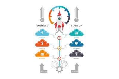 Startup infographics. Business launch concept with growth graphic diag