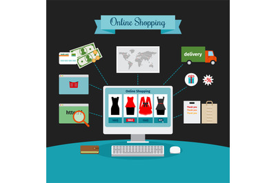 Online shopping infographic