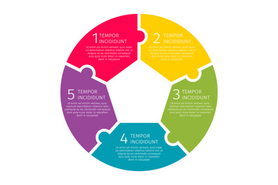 Round process steps illustration