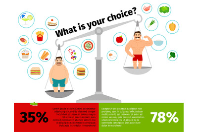 Weight loss man scales infographics