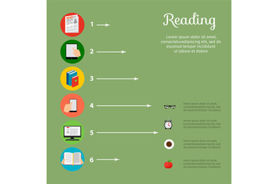 Reading infographic on the green background