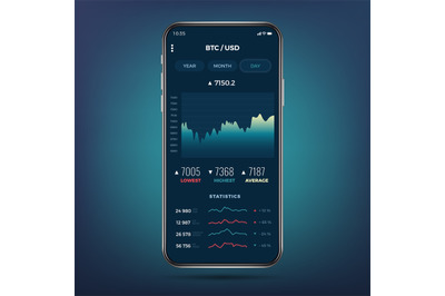 Trade exchange app on phone screen. Mobile banking cryptocurrency ui.