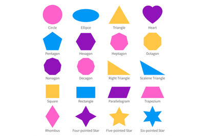 Simple geometric 2d shapes. School geometry vector diagram