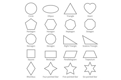 Basic geometric outline flat shapes. Educational geometry vector diagr