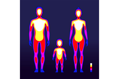 Male and female body warmth in infrared spectrum. Human temperature sc