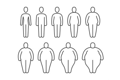 From thin to fat body people pictograms. Different proportions of huma