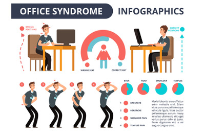 Office syndrome infographics businessman character in pain medical vec