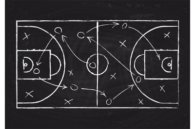 Chalkboard with basketball court and game strategy scheme. Vector illu