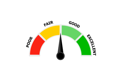 Credit indicator, score icon indicate level solvency