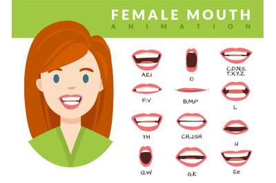 Female mouth animation. Womans talking mouths lips for cartoon charact