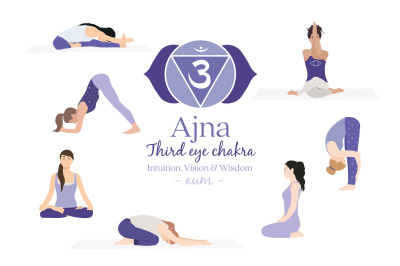 Ajna Chakra Yoga Postures