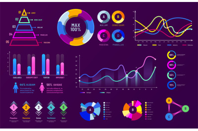 Infographic chart graphics. Diagram charts, data analysis graphs and s