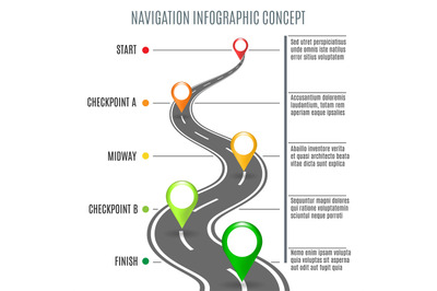 Road map concept