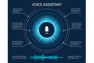 Speech technology assist