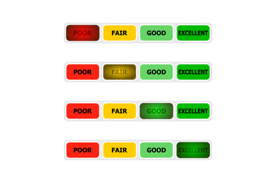 Credit score bar indicator, lighting button