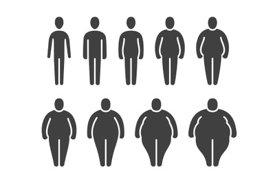 Thin&2C; normal&2C; fat overweight body stick figures. Different proportions