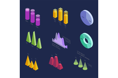 Isometric 3d business statistics data charts, percentage diagrams for