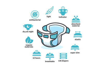 Baby diaper, disposable nappy with characteristics icons vector produc