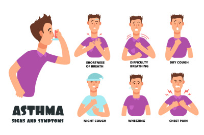 Asthma symptoms with coughing cartoon person. Asthmatic problems vecto