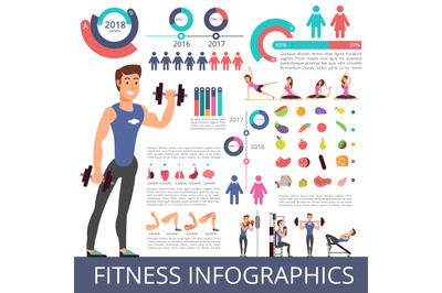 Sports and healthy life vector business infographic with sport person