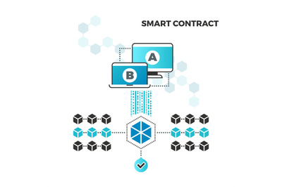 Smart contracts. Internet block chain security and digital validation