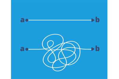 Simple and complicated paths. Easy and difficult way from a to b. Choi