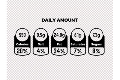 Nutrition facts vector package labels with calories and ingredient inf