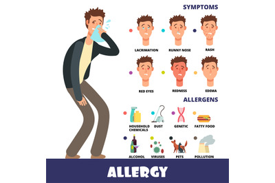 Cartoon stye vector allergy infographics with allergens and allergy sy