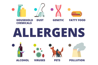 Popular allergens cartoon flat icons isolated on white