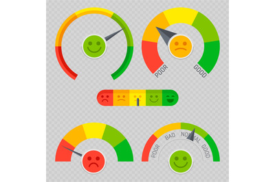 Client feedback emotion pain scales isolated on background