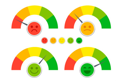 Emotions mood scale with cutes flat faces isolated on white background