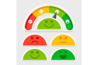 Flat emotions mood scale vector of set