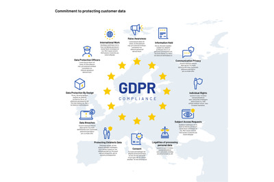 Gdpr infographics. European personal data and privacy protection regul