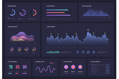 Infographics on dark. Multipurpose economic charts marketing graphs, p