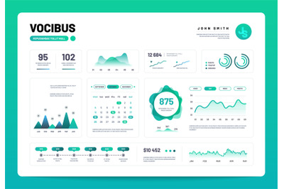 Infographic dashboard. Admin panel interface with green charts, graphs