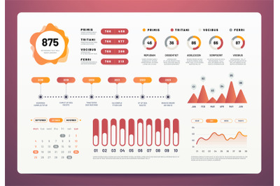 Infographics dashboard. Modern ui with statistics graphs, pie charts,