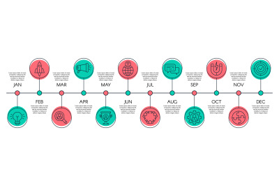 Timeline chart. Business process steps, workflow time scale and infogr