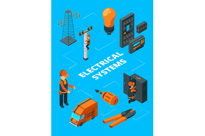 Electricity industry concept. Electrician workers industrial electric