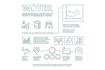 Water infographic. Liquid purification systems quality clean water bus