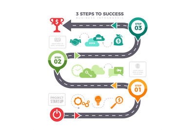 Successful steps infographic. Business graphs pyramid levels achieveme