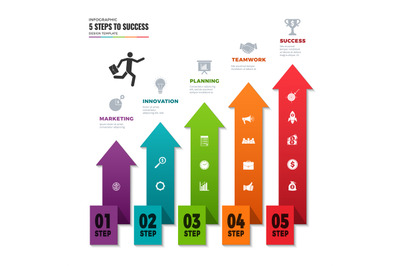 Success infographic. Highway chart road with info points, business inf