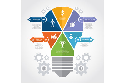 Light bulb infographic. Business design template with silhouette of id