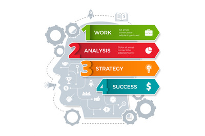 Human head infographic. Global business processes conceptual ideas in