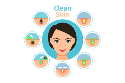 Female facial treatments illustration