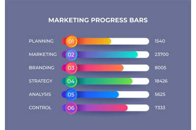 Marketing infographic elements. Presentation progress bar with financi