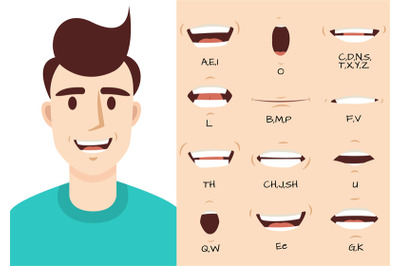 Mouth animation. Male talking mouths lips for cartoon character animat