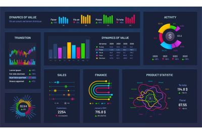 Infographic dashboard. Financial charts&2C; gradient graph and trading st